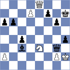 Naroditsky - Zakhartsov (chess.com INT, 2023)