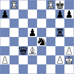 Alekseenko - Shtembuliak (chess.com INT, 2024)