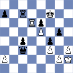 Obregon Garcia - Fromm (chess.com INT, 2024)