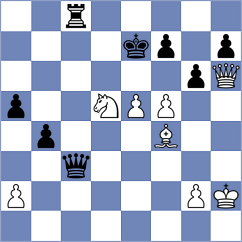 Lampert - Bordi (Chess.com INT, 2019)