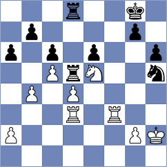 Korol - Toniutti (chess.com INT, 2023)