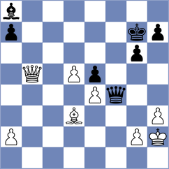 Garcia Fuentes - Sargissyan (Chess.com INT, 2021)