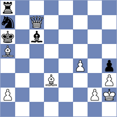 Rorrer - Guerreiro (Chess.com INT, 2020)