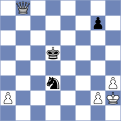 Colas - Golubenko (chess.com INT, 2021)