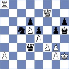 Baches Garcia - De Silva (chess.com INT, 2024)