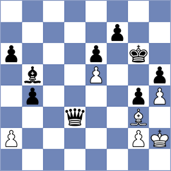 Korchynskyi - Fernandez Guillen (chess.com INT, 2024)