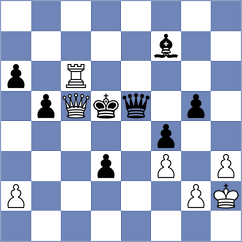 Degrande - Sviridova (chess.com INT, 2022)