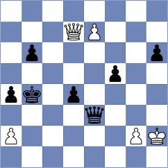Sherman - Zhigalko (chess.com INT, 2024)