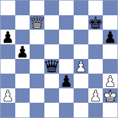 Shabanaj - Yazji (Chess.com INT, 2020)