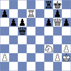 Yelisieiev - Zaichenko (chess.com INT, 2024)