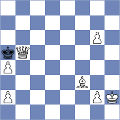 Tsatsalashvili - Bilan (chess.com INT, 2024)