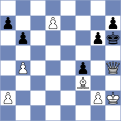 Sztokbant - Hambleton (chess.com INT, 2023)