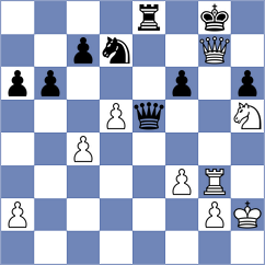 Kacprzak - Ambartsumova (chess.com INT, 2024)