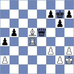 Fanha - Korkmaz (Chess.com INT, 2020)