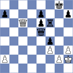 Sailer - Djordjevic (chess.com INT, 2023)