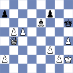 Mamedjarova - Mammadova (chess.com INT, 2021)
