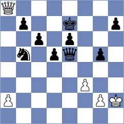 Figorito - Kaplan (chess.com INT, 2024)
