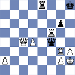 Rian - Grahn (chess.com INT, 2024)