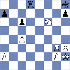 Hosseinzadeh - Shkapenko (chess.com INT, 2022)