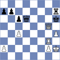 Ortmann - Novikova (chess.com INT, 2023)