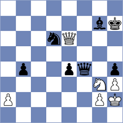 Tologontegin - Daianu (chess.com INT, 2021)