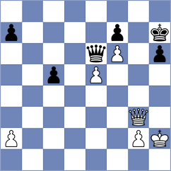 Martinez Alcantara - Bharath (chess.com INT, 2024)