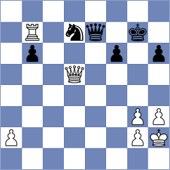Jodorcovsky Werjivker - Kropff (Chess.com INT, 2021)