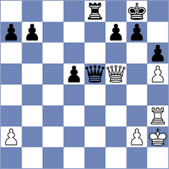 Donatti - Vu (Chess.com INT, 2021)