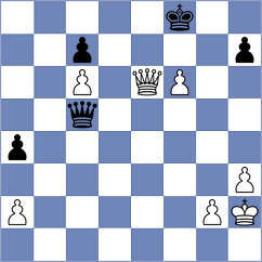 Pasko - Kim (Chess.com INT, 2020)
