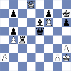 Raja - Shevchenko (chess.com INT, 2024)