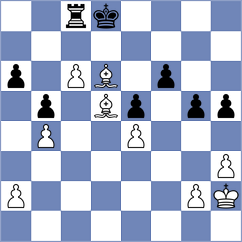 Nguyen - Zengeni (Chess.com INT, 2020)