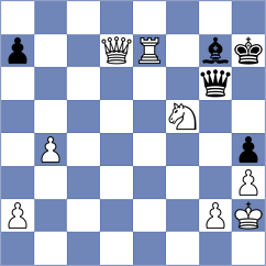 Gomez Barrera - Jakubowska (FIDE Online Arena INT, 2024)
