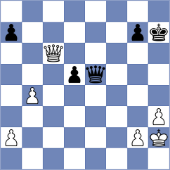 Uzcategui Rodriguez - Torres Dominguez (chess.com INT, 2023)