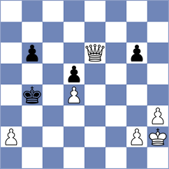 Obregon Rivero - Contreras Huaman (chess.com INT, 2024)