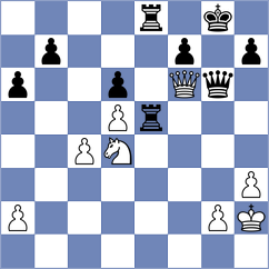 Senft - Klukin (chess.com INT, 2024)
