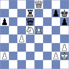 Bulmaga - Zakarian (Chess.com INT, 2020)