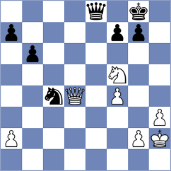 Licznerski - Moraes (chess.com INT, 2022)
