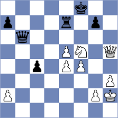 Melikhov - Marcinczyk (chess.com INT, 2021)