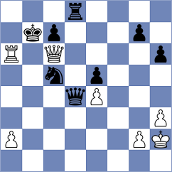 Mihajlov - Loxine (Chess.com INT, 2020)