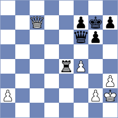 Derige Kane - Bernat (chess.com INT, 2022)
