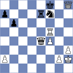 Chernov - Martinez Pla (chess.com INT, 2024)