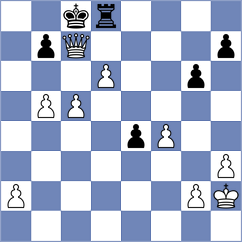 Priyanka - Odegov (chess.com INT, 2021)