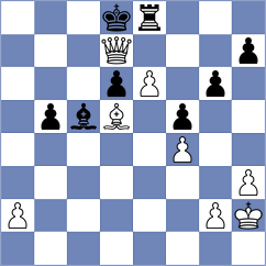 Zaksaite - Onufrienko (chess.com INT, 2021)