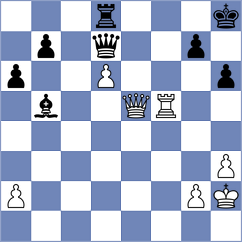 Mamedyarov - Drygalov (chess.com INT, 2021)