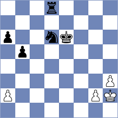 Costachi - Kowalczyk (Chess.com INT, 2021)