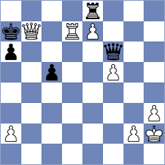 Djabri - Martine (chess.com INT, 2023)
