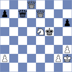 Sliwicki - Yushko (chess.com INT, 2024)