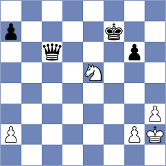Savchenko - Erenburg (chess.com INT, 2020)