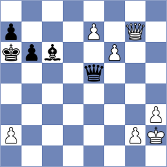 Tanriverdi - Khismatullin (chess.com INT, 2023)