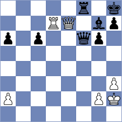 Dubreuil - De Boer (chess.com INT, 2024)